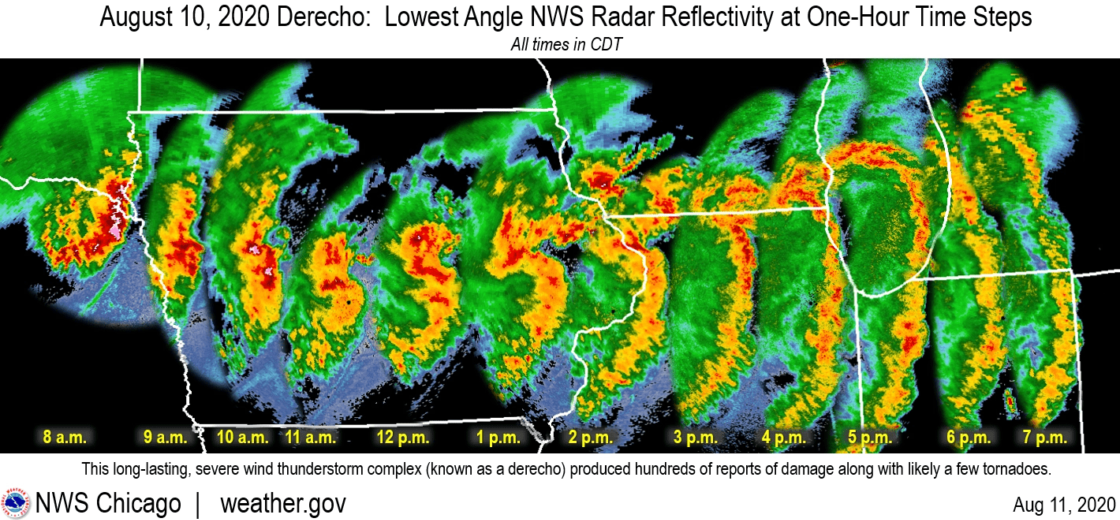 Derecho Weather News Texas WC