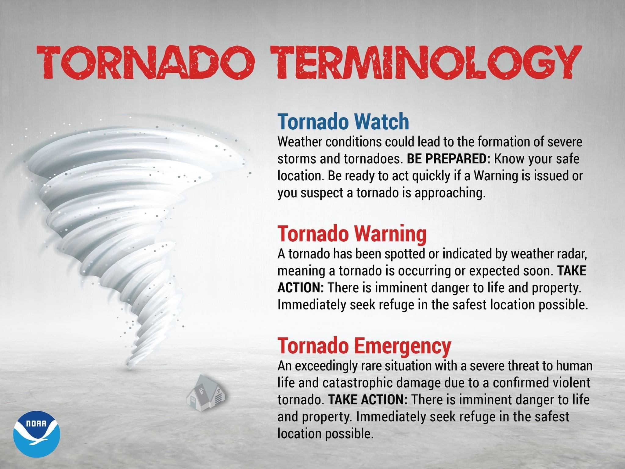 Tornado Safety Tips And Preparedness— Weather Center