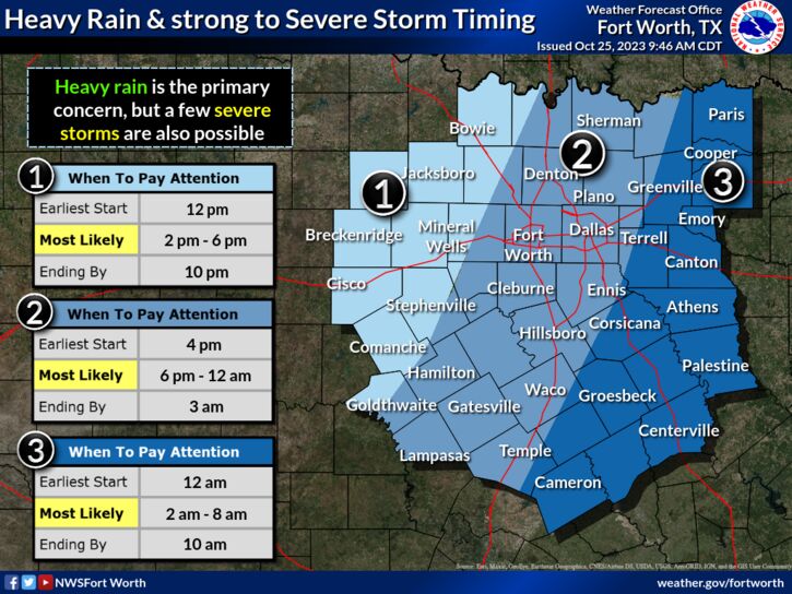 More Rain in DFW 25 OFF in WC Shop WC Blogs Texas Weather